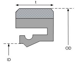 fabric rotary oil seals